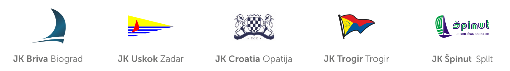 Klubovi partneri